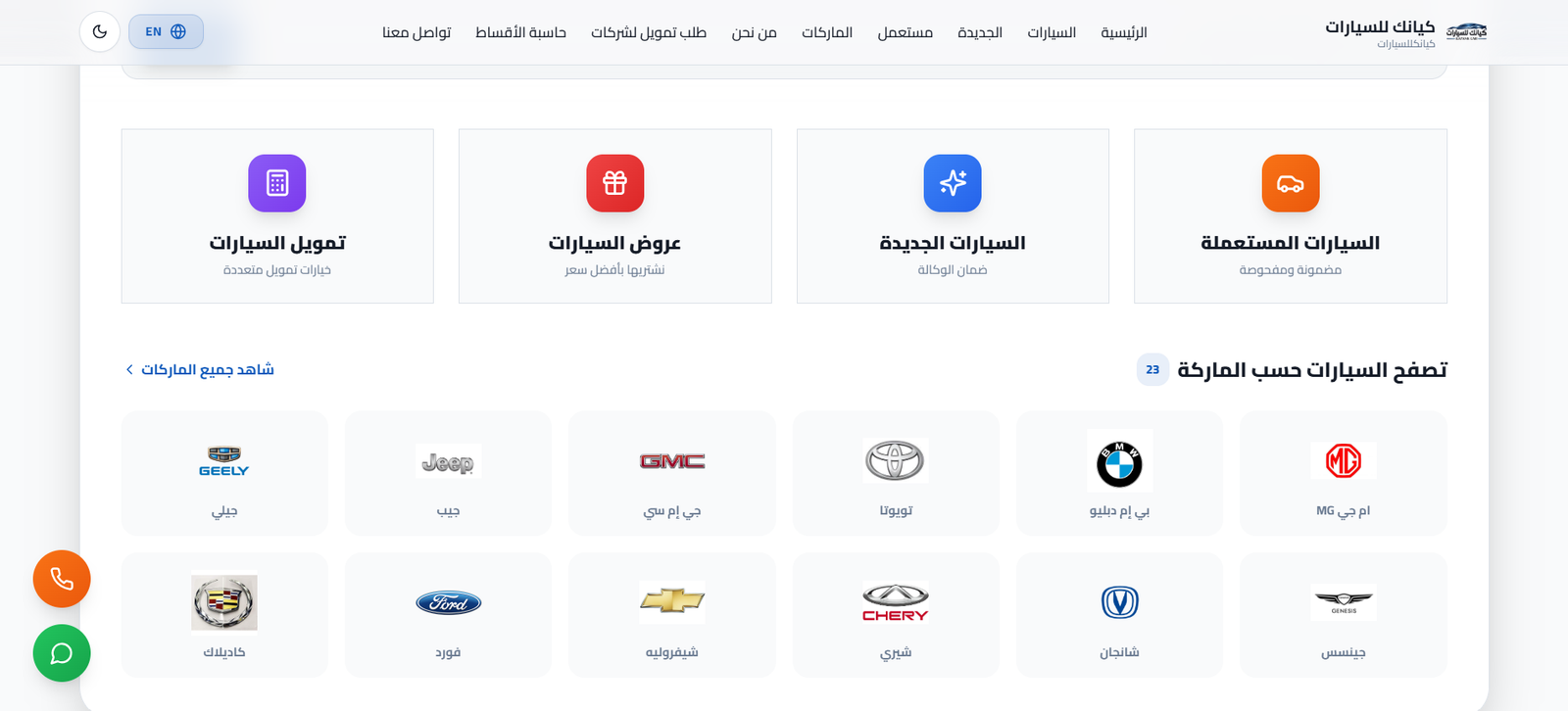 Kyankcar — car sales and financing platform