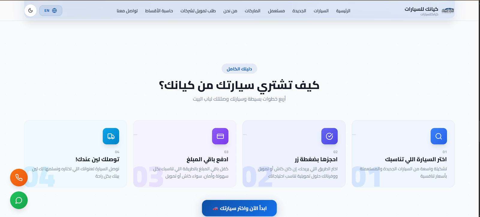 Kyankcar — car sales and financing platform