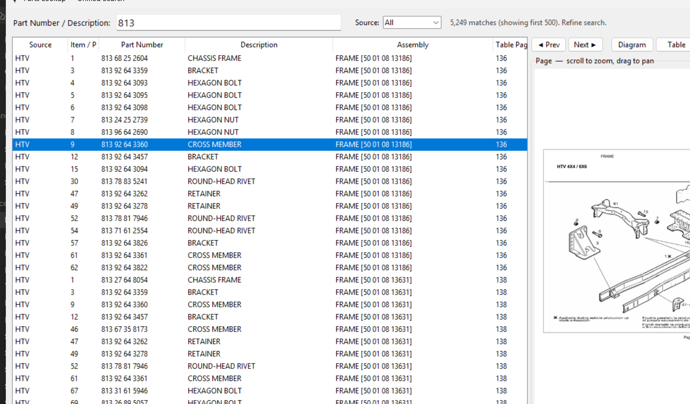 Unified parts catalog search system