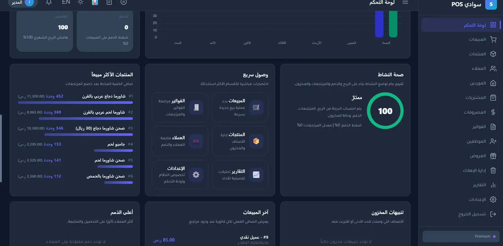 التشغيل اليومي