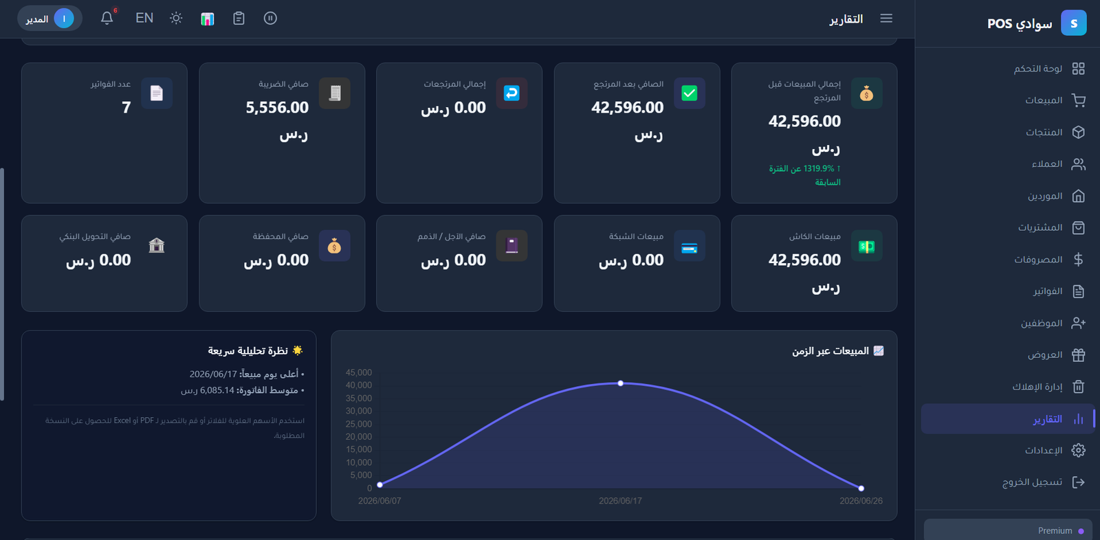 Swadi POS — complete POS and accounting platform